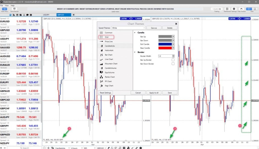 10 Referensi Aplikasi Forex Trading Untuk Pemula