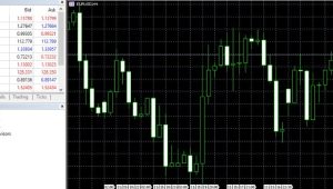 Aplikasi Metatrader 5 Platform Trading