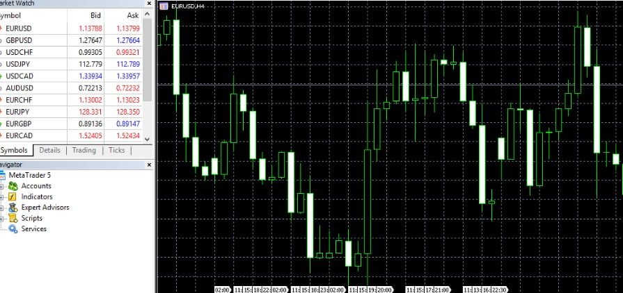 Aplikasi Metatrader 5 Platform Trading