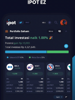 Beberapa Perbedaan Trading Saham Dan Investasi Saham – Uspace.id