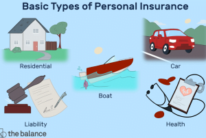 Understand the Basics of Car Insurance