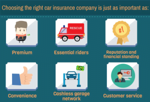 Choosing the Right Car Business Insurance