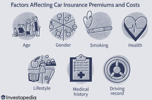 Factors Affecting Car Insurance Quotes for Business