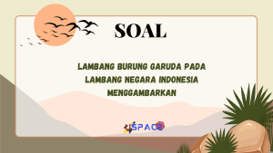 Lambang Burung Garuda pada Lambang Negara Indonesia Menggambarkan