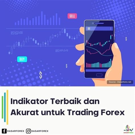 Belajar Trading Forex Kaskus