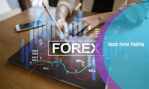 Forex Trading Basics