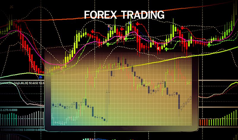 trading forex online