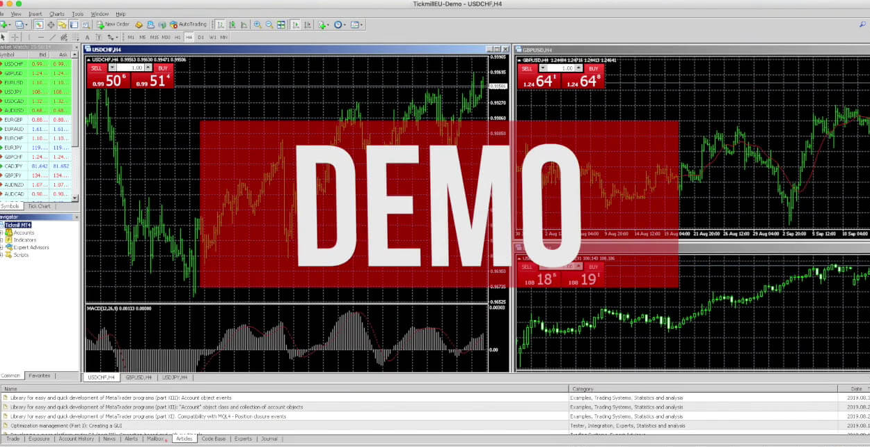 Forex Demo Account