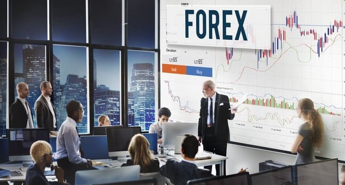 Forex Trading Training