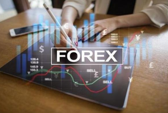 Trading Forex Spot