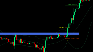 forex metatrader