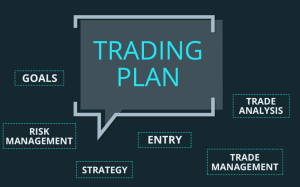 contoh trading plan forex