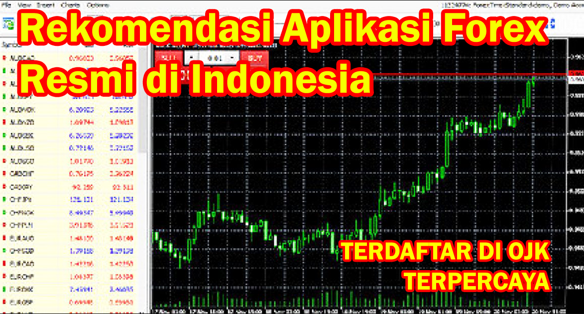 forex resmi