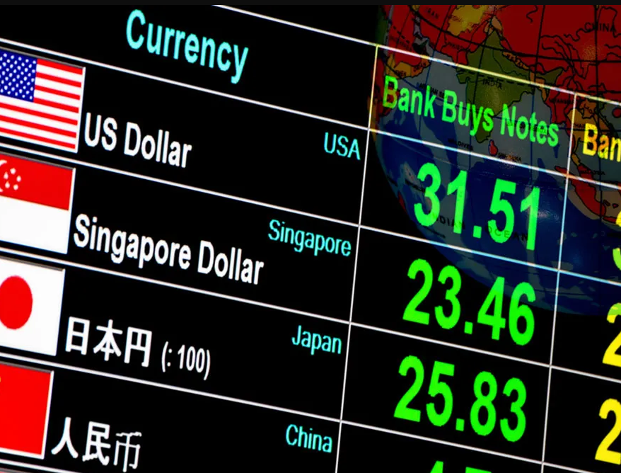 Forex Currency Rates