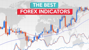 Best Forex Indicator