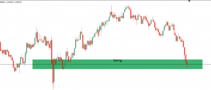 Analisa Trading Forex Hari Ini