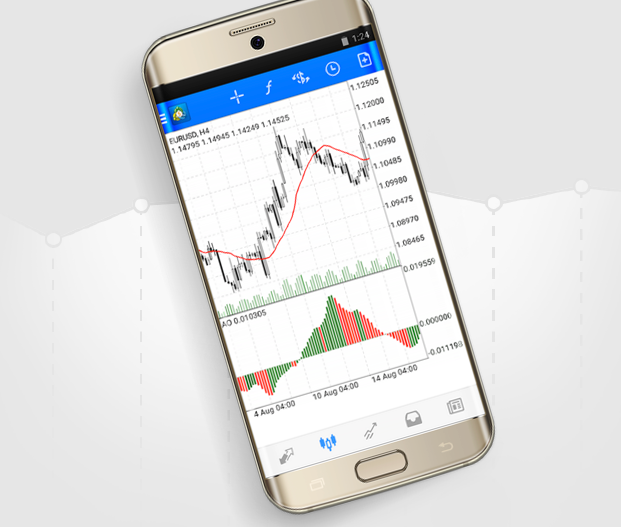 Forex di Android