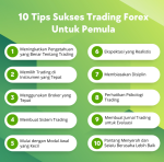 Tips Sukses Trading Forex