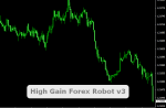 Forex Real Profit EA