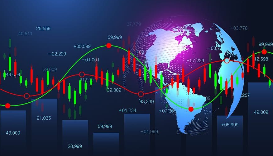 Forex Trading Adalah