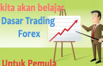 Tutorial Forex Pemula