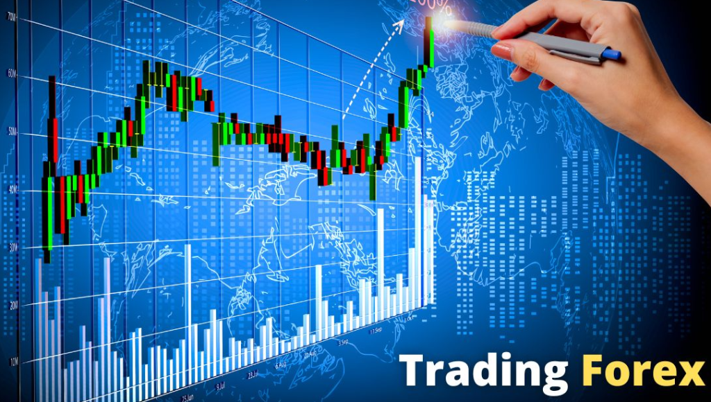 Trading Forex