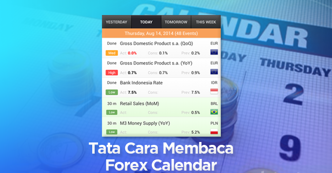 Calendar Forex