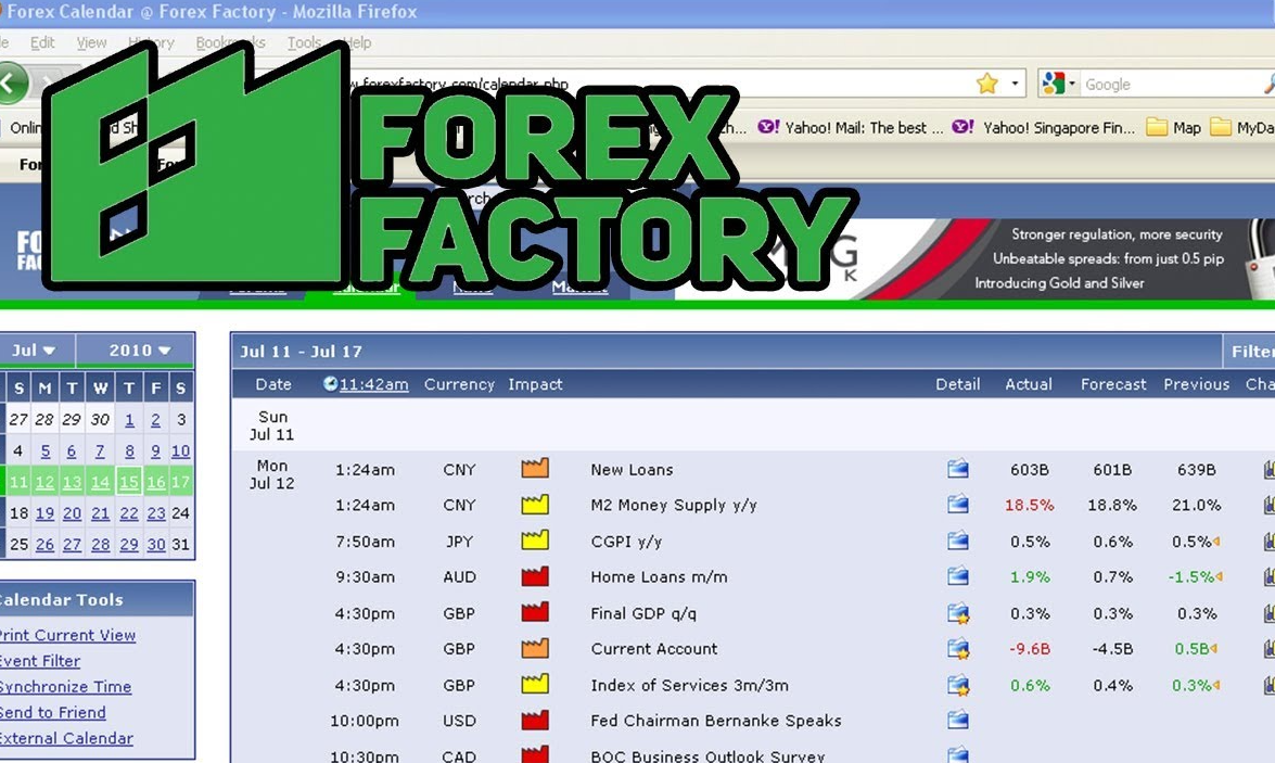 Forex Factory News