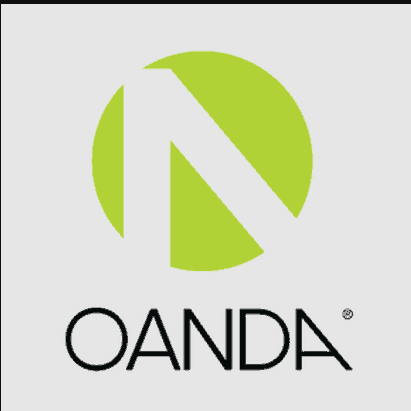 OANDA Forex