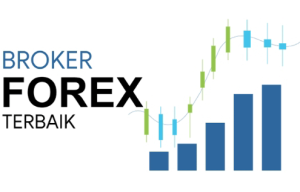 Forex Broker Terbaik