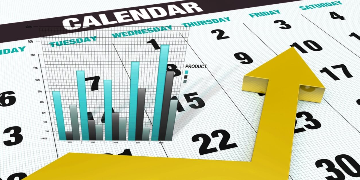 Forex Calendar