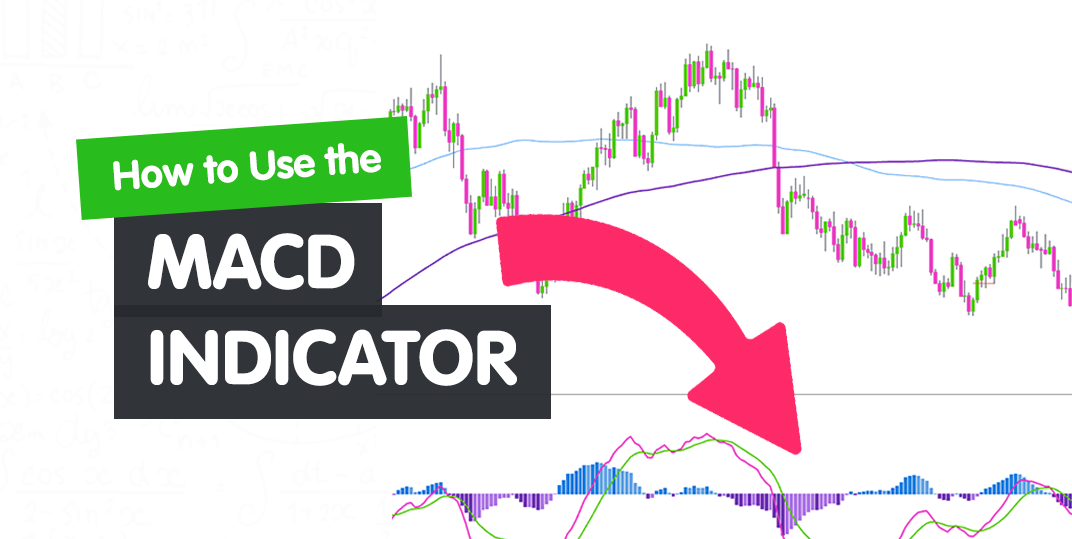 MACD Forex