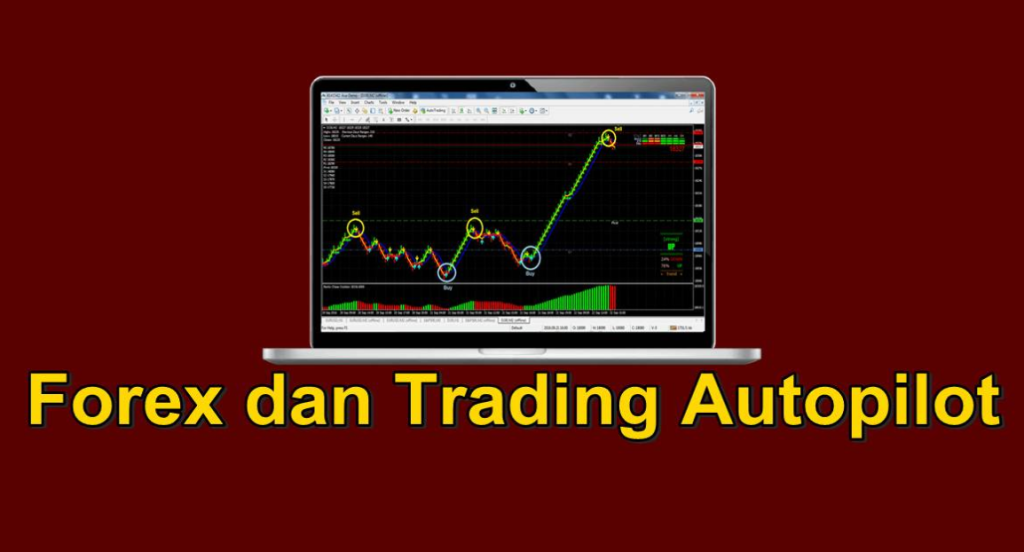 Forex Autopilot Trading Robot A Detailed Overview