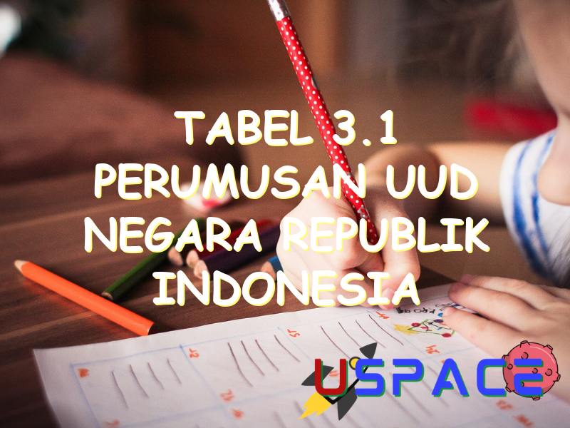 tabel 3 1 perumusan uud negara republik indonesia tahun 1945 30463