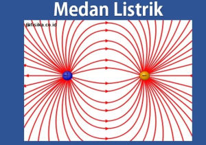 Medan Listrik