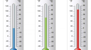 Perbandingan Skala Suhu Celcius