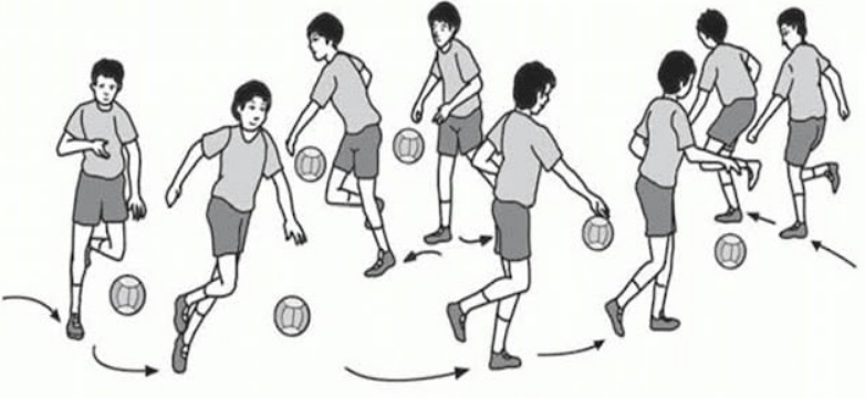 Teknik Dribbling dalam Bola Basket