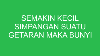 semakin kecil simpangan suatu getaran maka bunyi yang terdengar semakin 32654