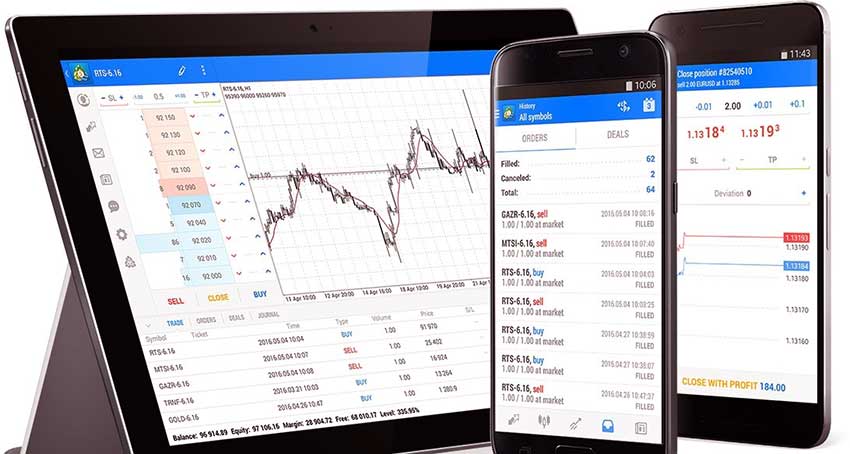 Metatrader 5