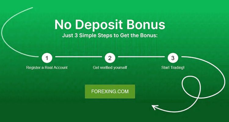 No Deposit Bonus Forex 2024