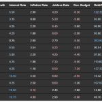 Trading Economics