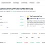 website coinmarketcap